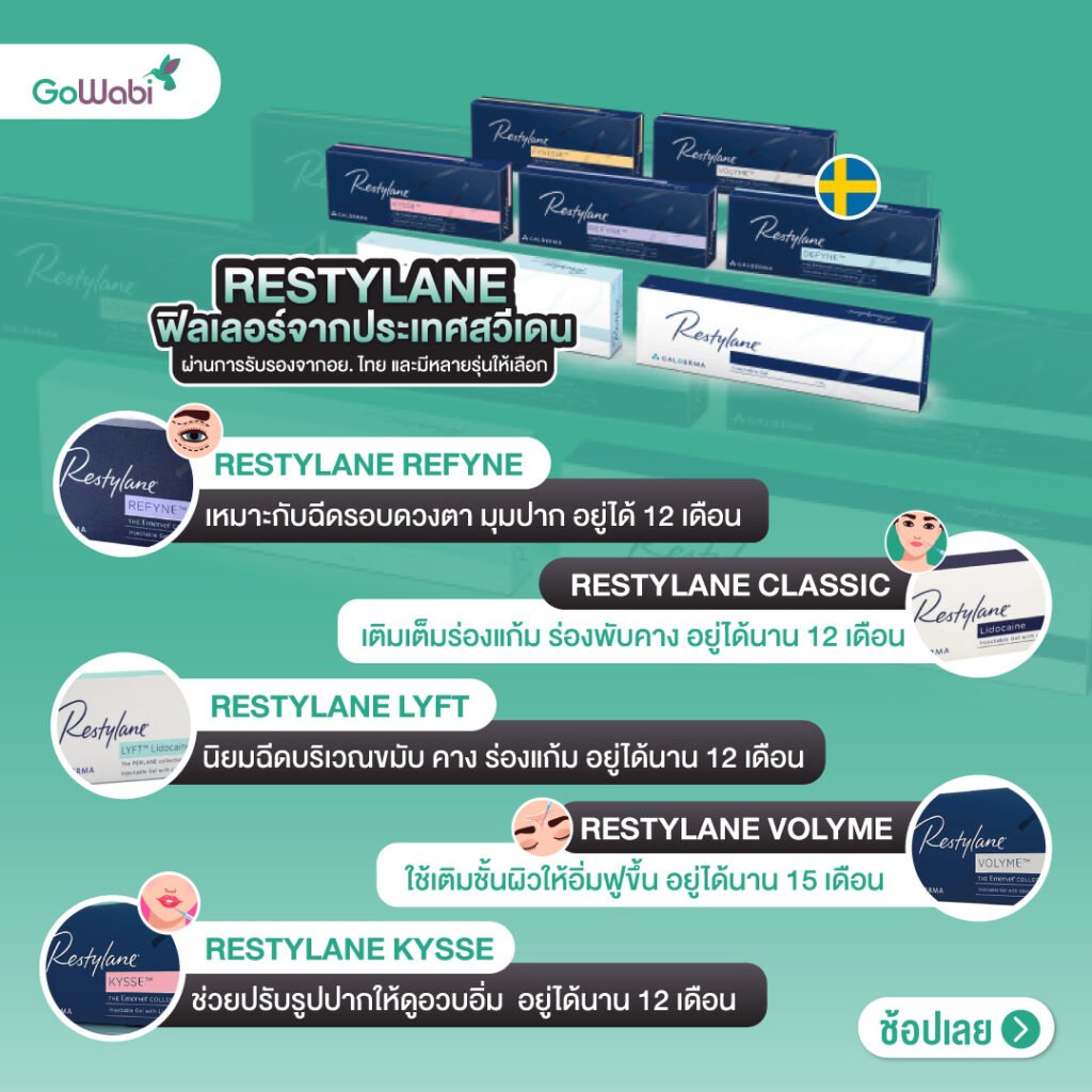 ข้อมูลทั่วไปฟิลเลอร์แบรนด์ Restylane