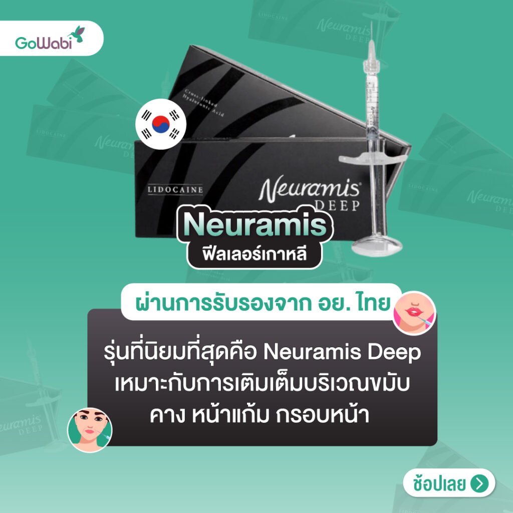 ข้อมูลทั่วไปฟิลเลอร์แบรนด์ Neuramis